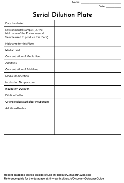 An example table that could be printed and handed to students for recording Serial Dilution Plate information in Lab
